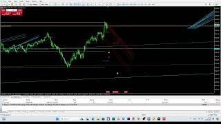 🌟#Timing SELL 15:24 (UTC+3)// 7min/5weeks #XAUUSD 12.09.2024 #ivistscalp5 #scalping