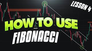 Forex - How to use Fibonacci in 2020