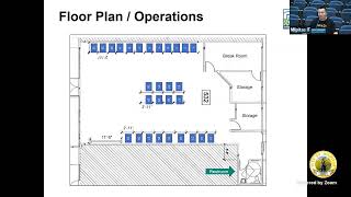 City of Milpitas - Planning Commission