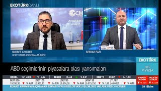 31 Ekim 2024 EkoTürk TV / Küresel Piyasalara İlişkin Ekonomik Görünüm ve Teknik Beklentiler