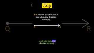 Ray - Geometry Basics #geometry #physics