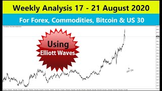 Gold Silver Crude Bitcoin US 30 and Forex Weekly Analysis  Aug 17-21 Using Elliott Wave Theory