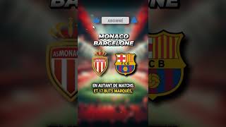 Prono foot Ligue des champions Monaco Barcelone #pronostic