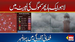 Smog in Lahore , Top mos polluted cities #|Latestnews | Kohenoor Digital