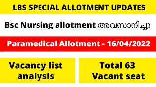 LBS Paramedical Admission Latest Update // New Vacancy list analysis