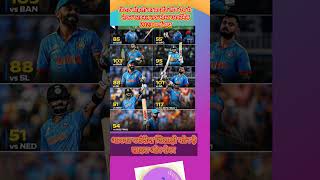 king Kohli ka प्रदर्शन कोल्ड कप#dhoni #rohit #virat #sanju #viral #trending #viral