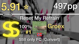 🔔(2022) 5.91⭐Groex | Oreore-Usagi - Reset My Refrain [Reset] #1 497pp SS