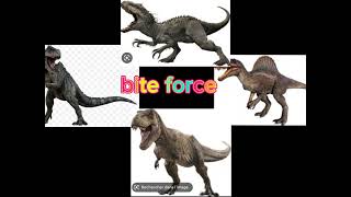 Indominus rex vs Spinosaurus vs Giganotosaurus vs Rexy