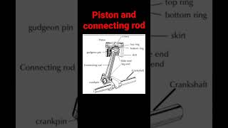 piston and connecting rod || 🛠