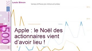 Apple : le Noël des actionnaires vient d'avoir lieu !