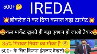 IREDA Share Latest News | IREDA Share Price | IREDA Share | IREDA Share News | IREDA Latest News