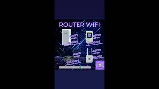 Router Wi-Fi rlstoreonline