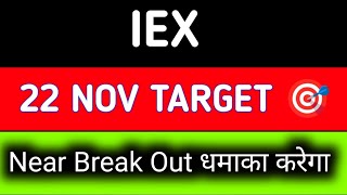 iex share latest news today || iex share latest news