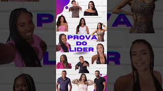 Prova do Líder BBB. Quem ganga? #bbb24 #bbb #bigbrotherbrasil #fofoca #bigbrother #davicampeao