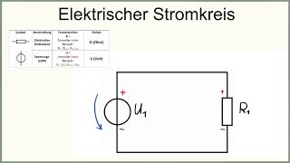 Elektrischer Stromkreis