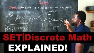 Sets in Discrete Math: Essential Concepts for Computer Science