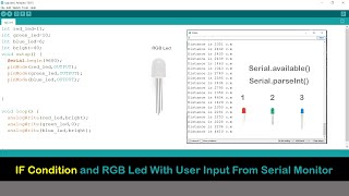 #IF CONDITION  # RGB LED  #TAKING USER DATA FROM SERIAL MONITOR | rgb led and if condition arduino