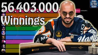 Top 10 All Time Poker Prize Money Leaders (1980-2021)