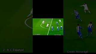 Ronaldo best left foot goal #football #shorts #ronaldo