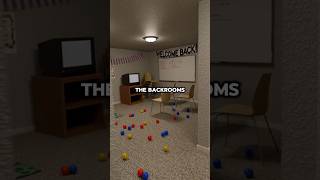 ⚠️THE CLASSROOM - BACKROOMS FOUND FOOTAGE⚠️ #shorts