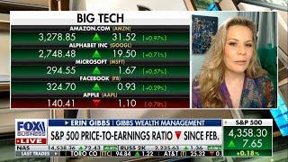 How does higher inflation impacting my investing and overall market valuations - Making Money FBN