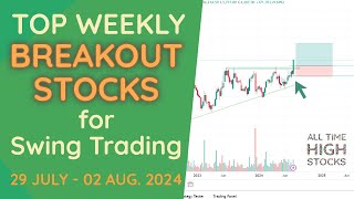 Breakout Stocks for Next Week for Swing Trading , Analysis for  29 JULY - 02 AUG. 2024