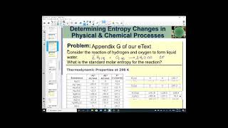 Thermodynamics Lesson 2