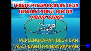 Perlengkapan Deck dan Alat Bantu Penangkapan Pukat Cincin (Purse Seine)