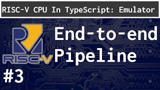 5 Stage Pipeline: RISC-V Processor In TS (part 3)