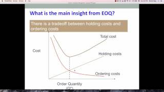 Lecture 11-3 The Overview of EOQ model