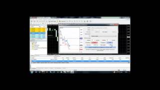 Как зарабатывать на Форекс с помощью MetaTrader 4