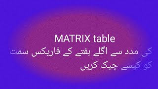 How to check next weak movement of forex markey with the help of matrix chart