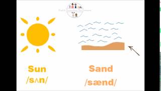 Sun VS sand