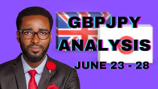 GBPJPY ANALYSIS JUNE 23 - 28