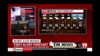 Northeast Ohio Weather: Windy today; risk of a few p.m. showers