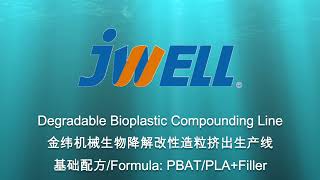 #Jwell #Bioplastic #Degradable  #PLA #PBAT #Starch #PBS #Talc #Compounding #Pelleting salat@jwell.cn