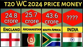 T20 world cup 2024 price money for every team / t20 world cup 2024 \ t20 world cup #t20worldcup2024