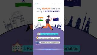 Why study in New Zealand🏫 #newzealanduniversities #newzealand #newzealandstudyabroad #nzstudy