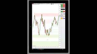 NinjaTrader on Android Pixel C Tablet