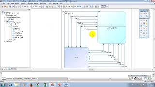 12- تحليل وتصميم النظم مخطط DFD المستوى 0