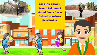 PJOK KELAS 4 VARIASI GERAK DASAR LOKOMOTOR, NONLOKOMOTOR, DAN MANIPULATIF DALAM PERMAINAN BOLABASKET