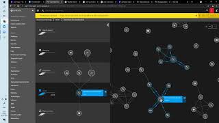 Dynatrace End to end discussion