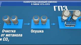 КОНФЕРЕНЦИЯ «БЛАГОПРИЯТНАЯ СРЕДА ПРОЖИВАНИЯ НА ОСНОВЕ ИННОВАЦИОННЫХ РЕШЕНИЙ» (2022.12.01)