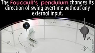 How Does the Foucault Pendulum Prove Earth's Rotation