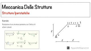 Meccanica Delle Strutture: Strutture Iperstatiche - Lezione 9.4 (Bonus)