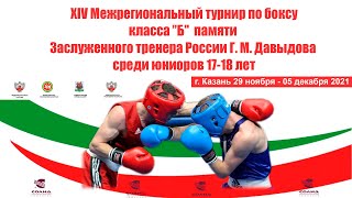 Межрегиональный турнир по боксу класса ”Б" памяти Заслуженного тренера России Г. М. Давыдова