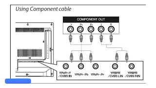 How to connect multimedia device for Haier TV