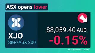 ASX VIDEO (29 AUG): Qantas profit declines and Kmart boosts Wesfarmers profit