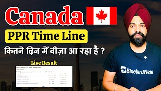 Canada Tourist Visa PPR Timeline and Process Time After Biometrics || Live Result