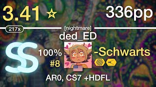 🔔(2023) 3.41⭐ -Schwarts | dedp - ded_ED [nightmare] +HDFL #8 336pp SS